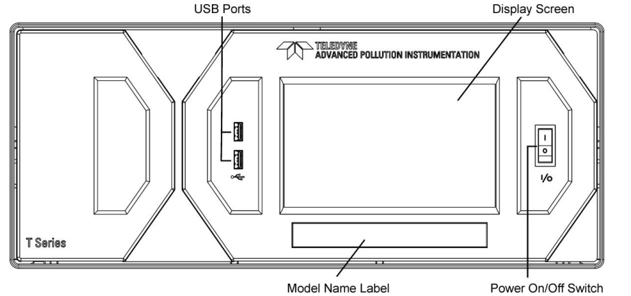 美國API T265型臭氧分析儀面闆介紹